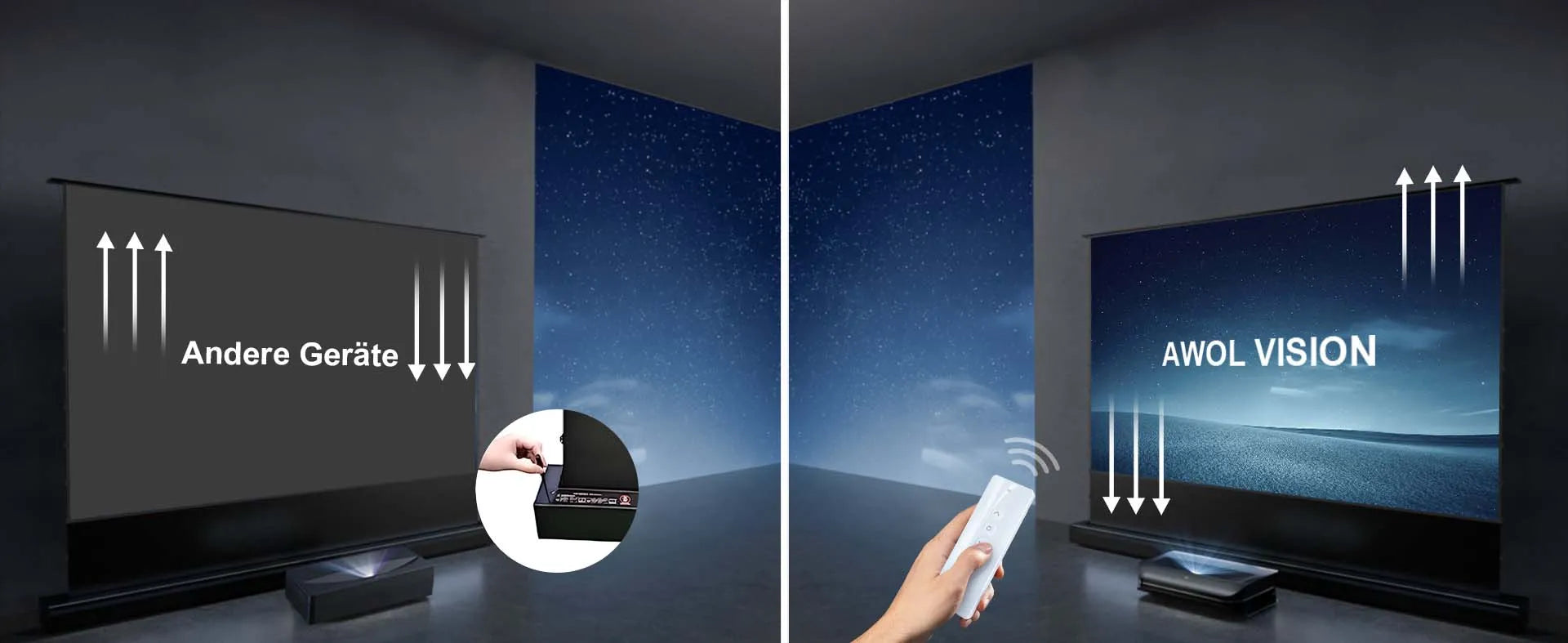 Vergleich zwischen AWOL Vision Leinwand mit Fernbedienung und herkömmlichen Geräten ohne Automatik.
