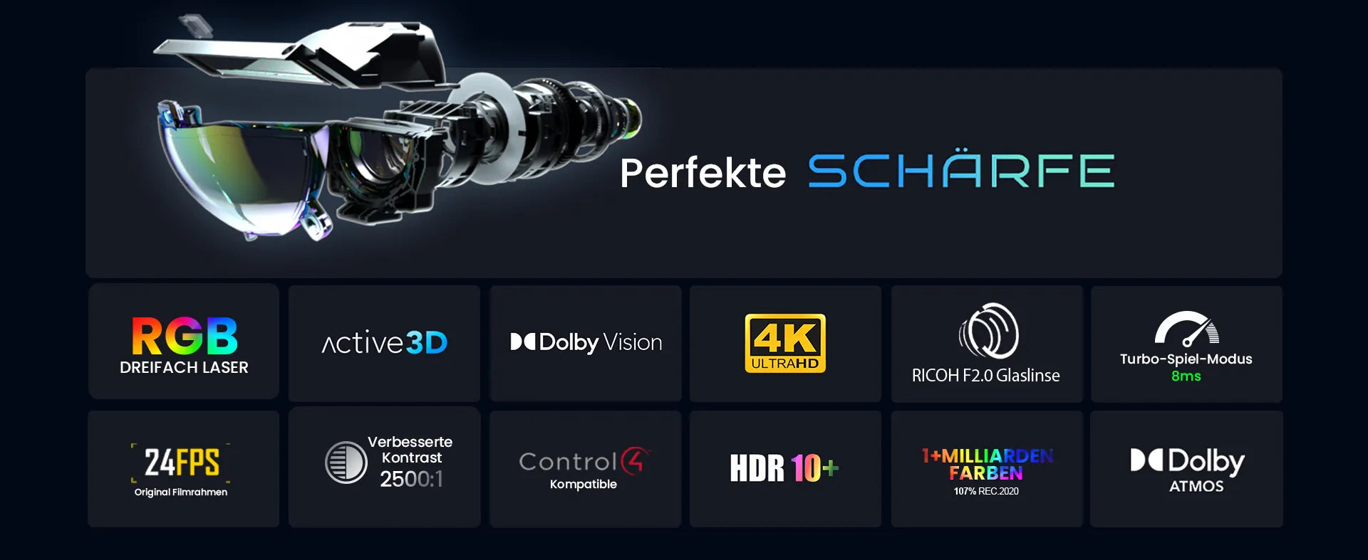 LTV-3000 Pro technische Highlights und Features: RGB Dreifach Laser, Active 3D, 4K Ultra HD, Dolby Atmos, Turbo-Spiel-Modus und HDR 10+.