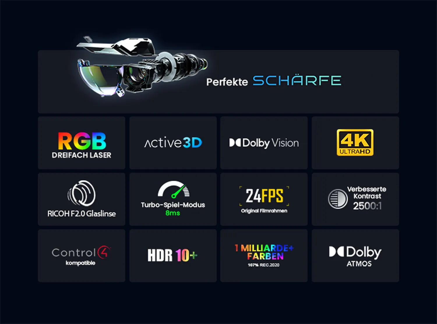 LTV-3000 Pro technische Highlights und Features: RGB Dreifach Laser, Active 3D, 4K Ultra HD, Dolby Atmos, Turbo-Spiel-Modus und HDR 10+.