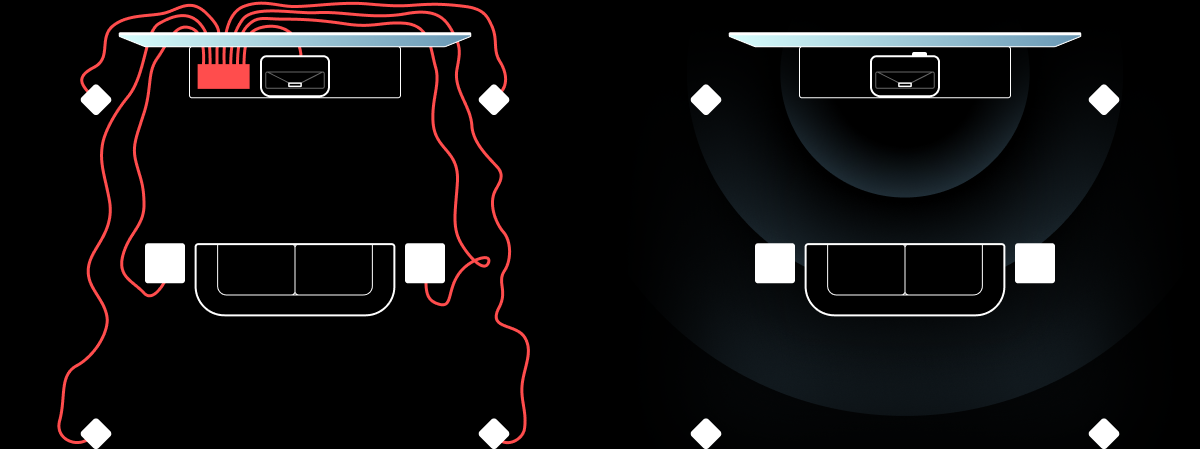 AWOL Vision Vergleich von verkabelten und kabellosen Lautsprechern im Surround‑Sound‑System für Heimkino.