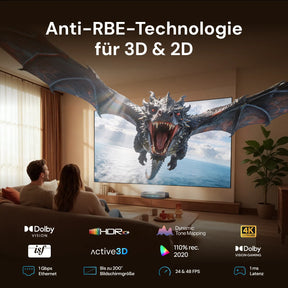 Anti-RBE-Technologie unterstützt beim Aetherion Pro 4K RGB-Laser UST Beamer ein ruhigeres Bild für 2D- und 3D-Inhalte.